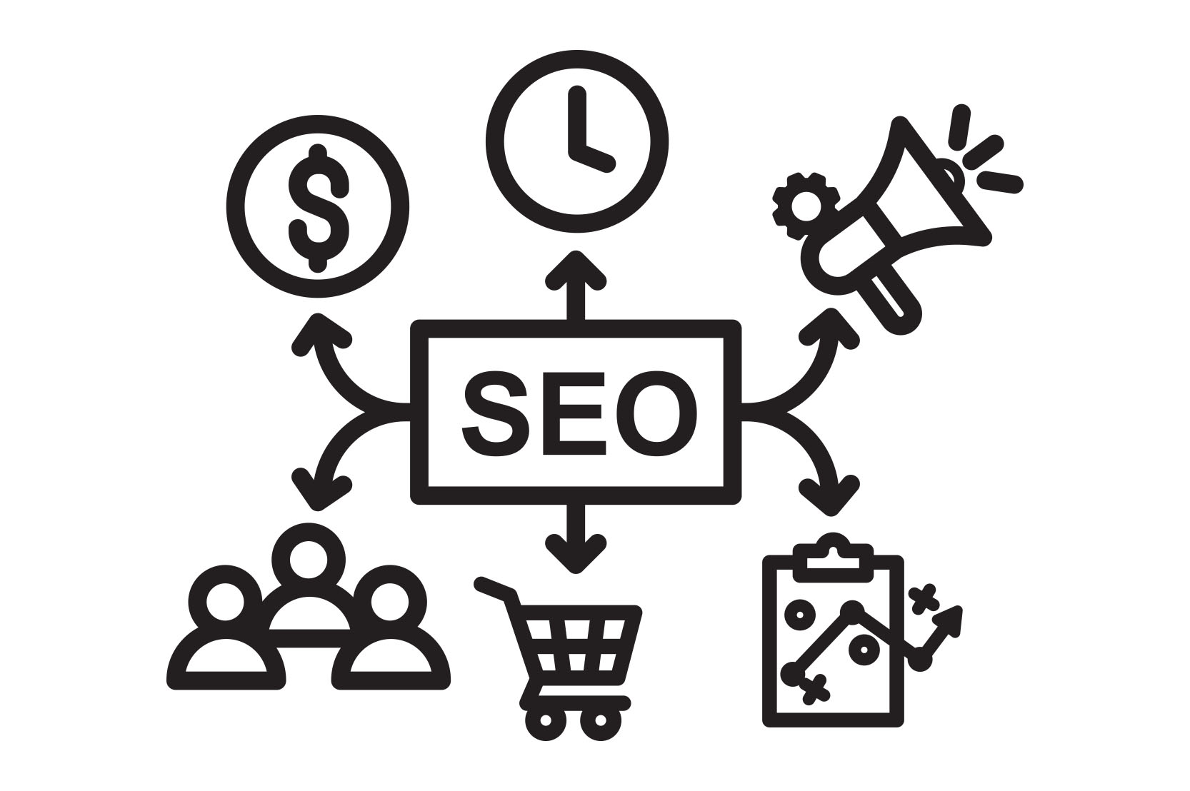 SEO知識-SEO公司-SEO推广-网站SEO优化